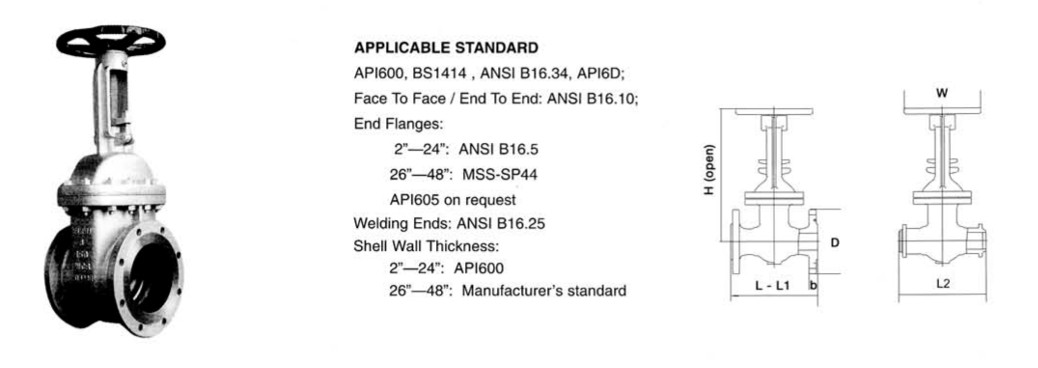 Bolted Bonnet 150LBS
