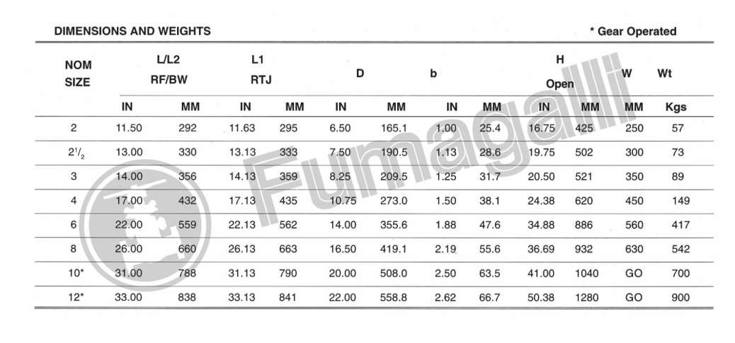 Globe Bolted Bonnet 600LBS - Tabella dimensioni e pesi