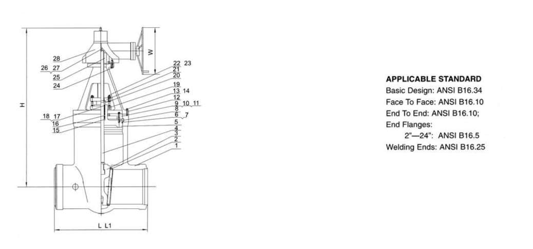 Pressure Seal 2500LBS