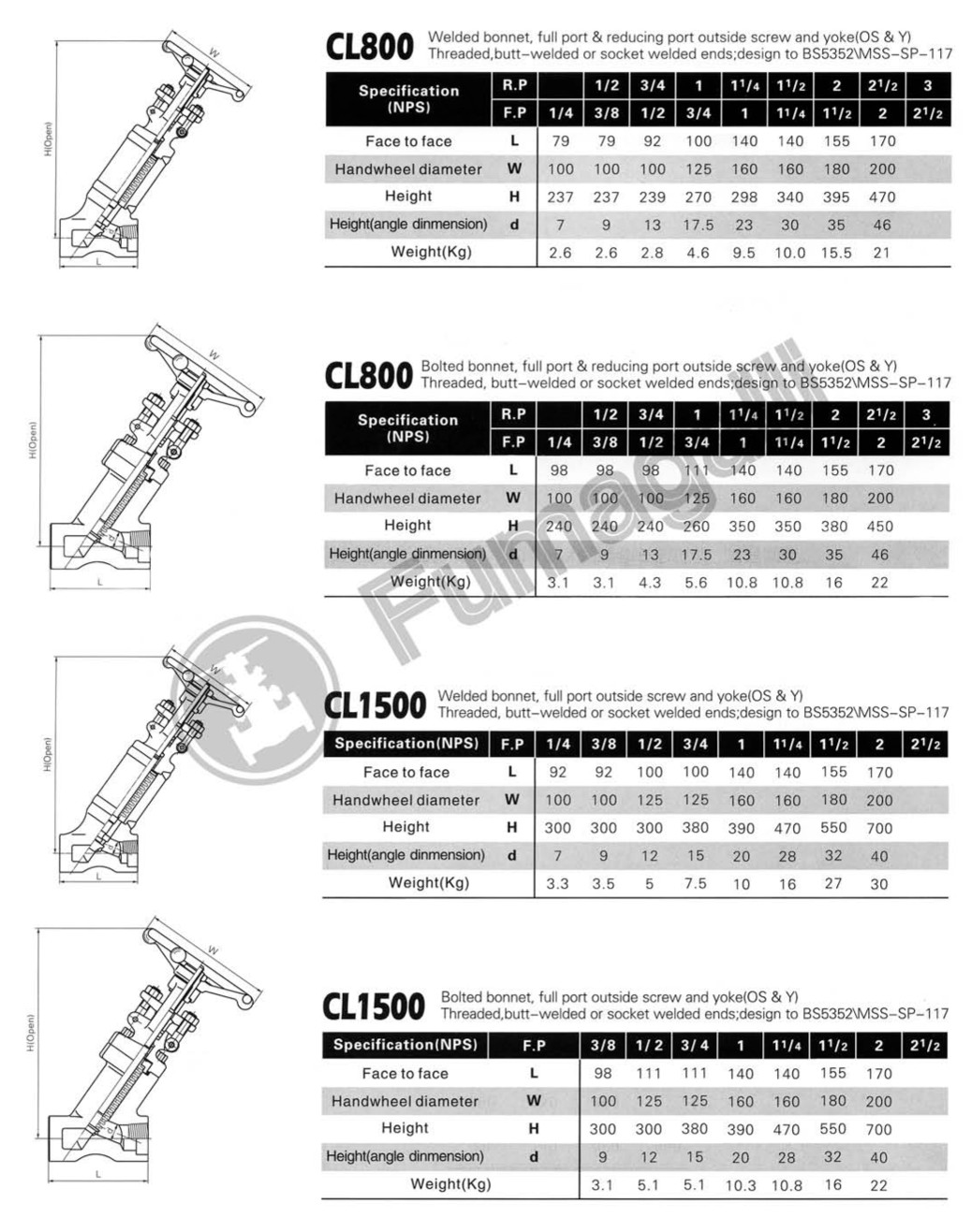Y type Bellow Sealed Globe Valves CL800-CL1500 LBS